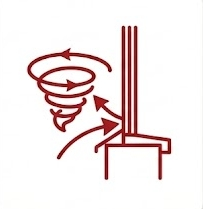 Aéraulique